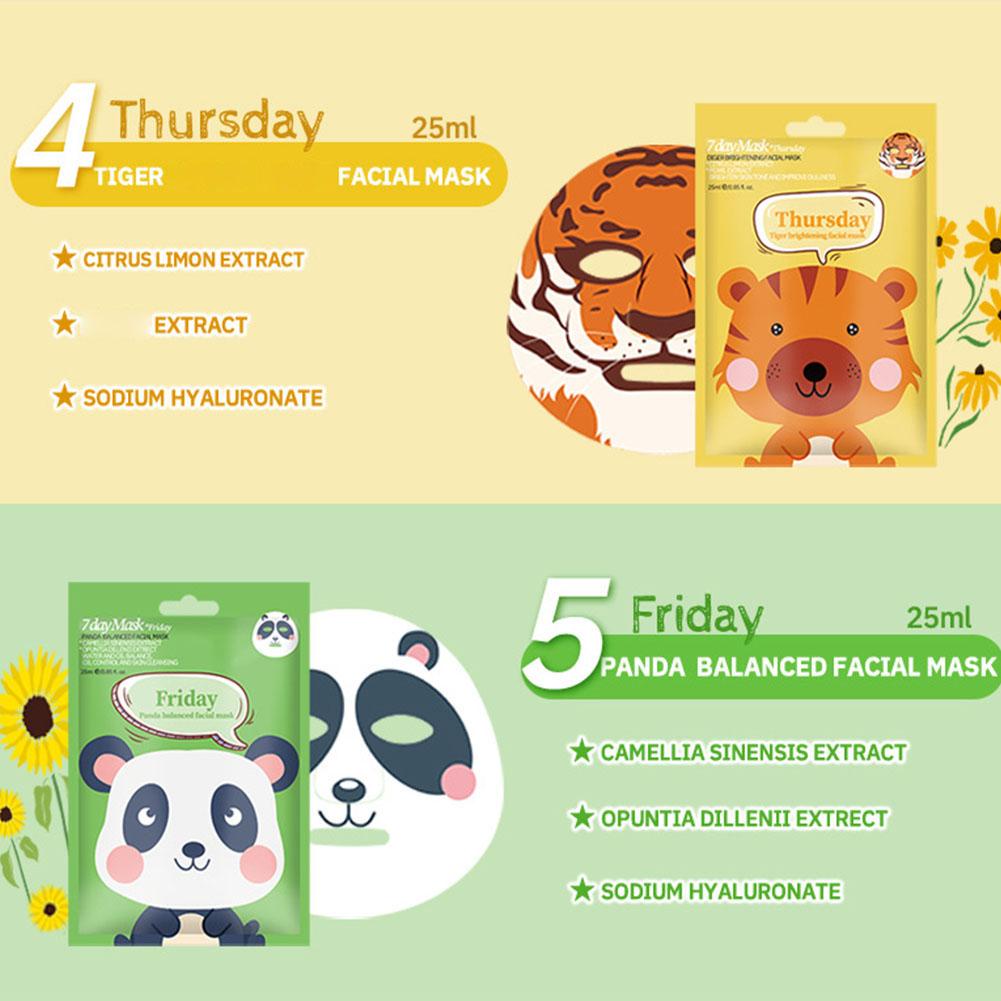 Cartoon Facial Mask Deep Hydra - Skincare Animate 评论和价格