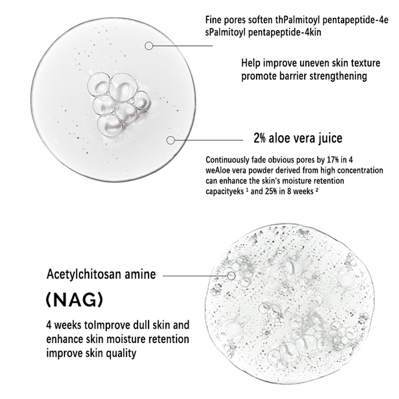 Aloe 2% + NAG 2% Solution Seru - Aha Bha Exfoliant 评论和价格